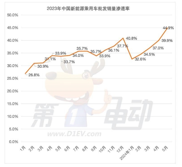 微信截图_20240607111324.png
